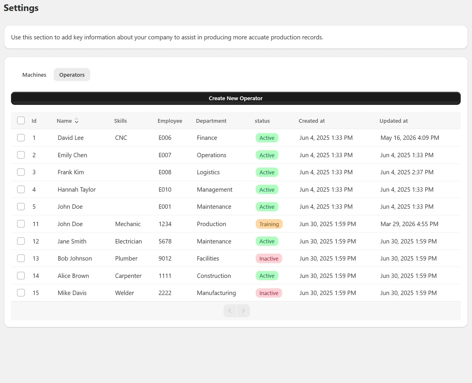 Buildsheet dashboard